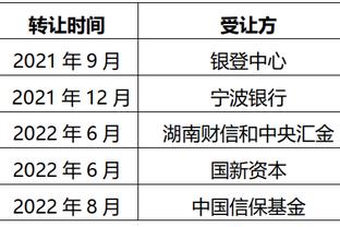 Woj：科比-怀特被诊断为髋部轻度拉伤 最快于周日对阵奇才回归